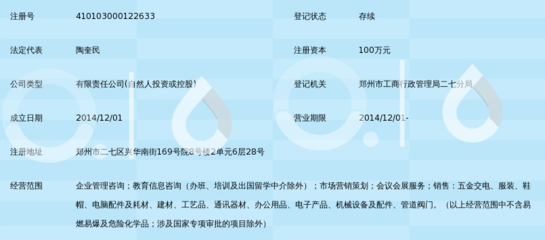 郑州昊晟教育信息咨询